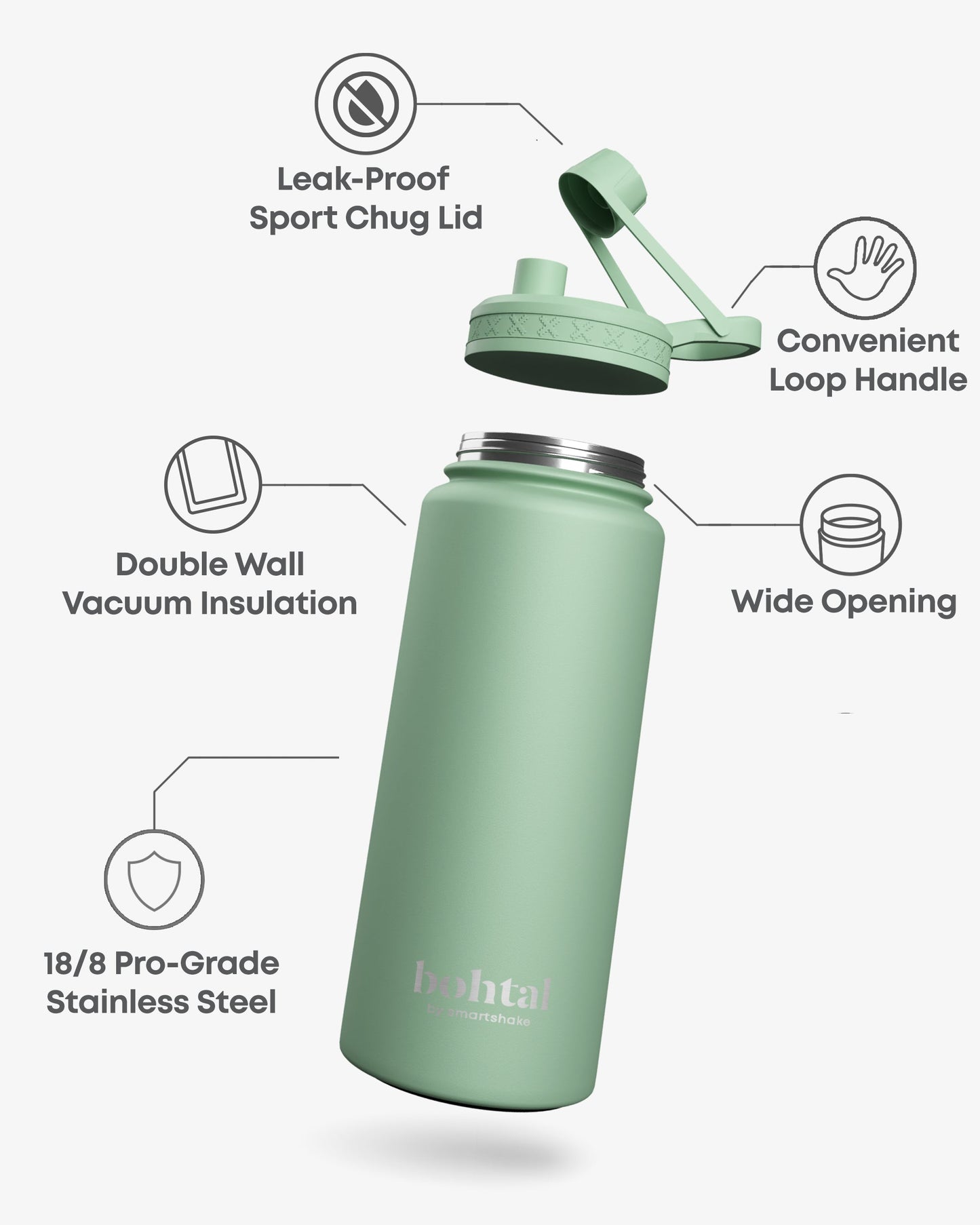bohtal-insulated-sports-bottle-green-t3 Bohtal_Insulated_Sports_Bottle_Green_7350057188675_info.jpg