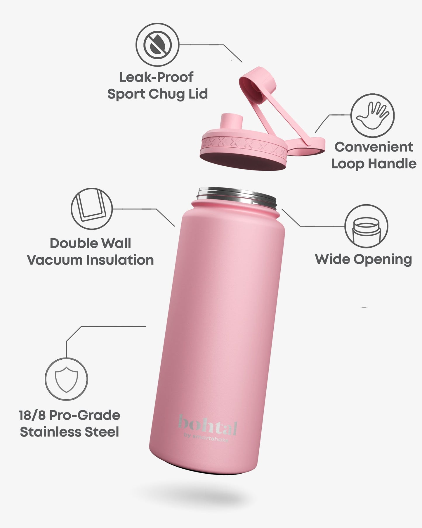 bohtal-insulated-sports-bottle-pink-i7 Bohtal_Insulated_Sports_Bottle_Pink_7350057188668_info.jpg
