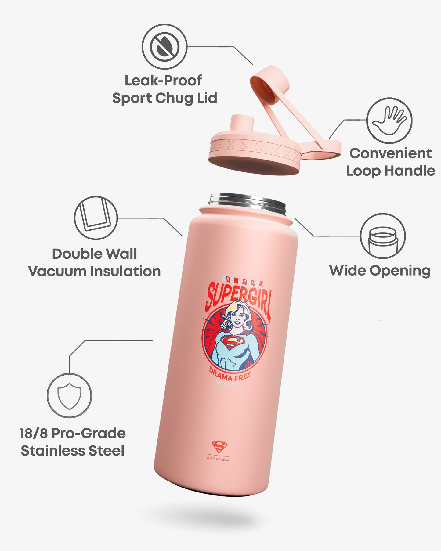 bohtal-insulated-sports-bottle-supergirl-no-drama-v2 Bohtal_Insulated_Sports_Bottle_Supergirl_No_Drama_7350057189917_info.jpg
