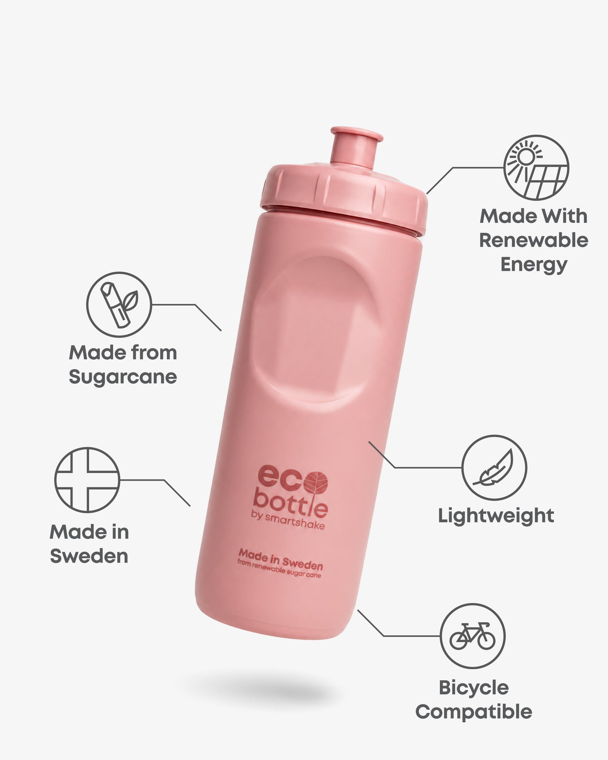 ecobottle-500-squeeze-burnt-pink-x8 EcoBottle_500_Squeeze_Burnt_Pink_7350057187371_info.jpg