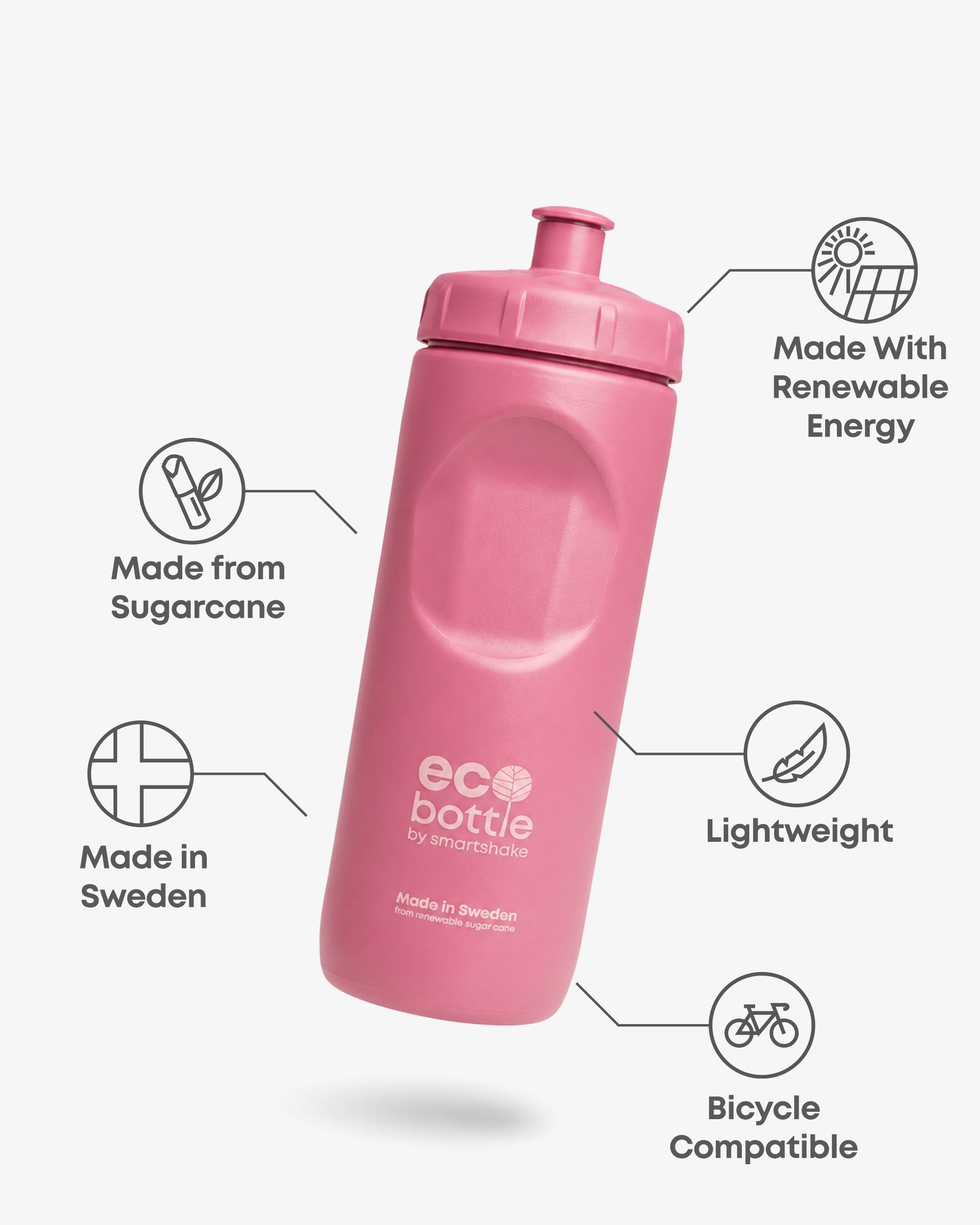 ecobottle-500-squeeze-deep-rose-f3 EcoBottle_500_Squeeze_Deep_Rose_7350057187364_info_copy.jpg